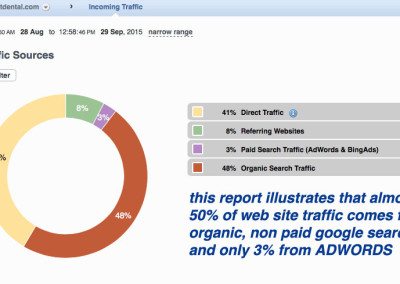 summercourt-incoming-traffic